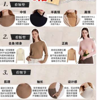 冬季打底衫挑选秘籍：领型、版型、细节全解析